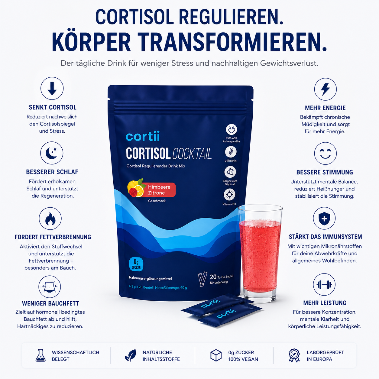Cortii Cortisol Cocktail